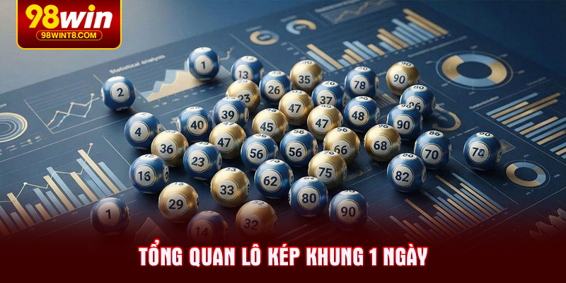Tổng quan lô kép khung 1 ngày